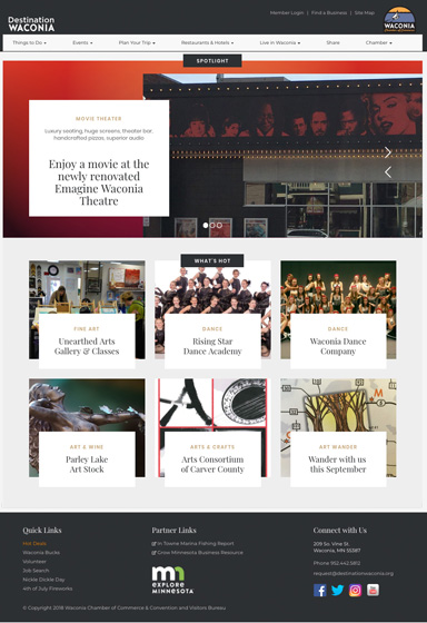 Waconia Chamber and Tourism